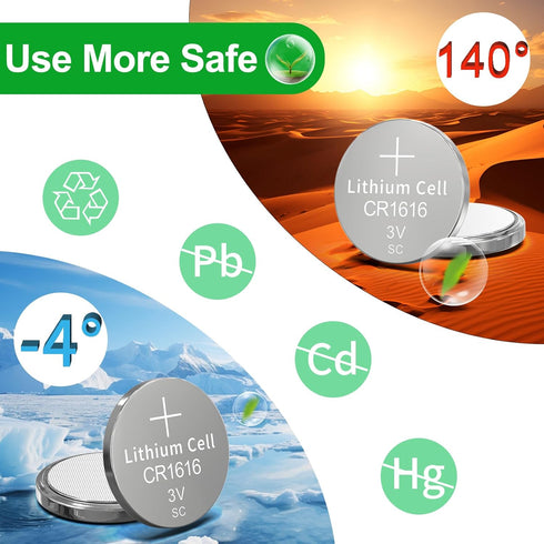 CR1616 3V Lithium Battery 100 Pack, Key Fob Battery CR1616 Lithium Coin Cell, CR1616 Watch Battery...