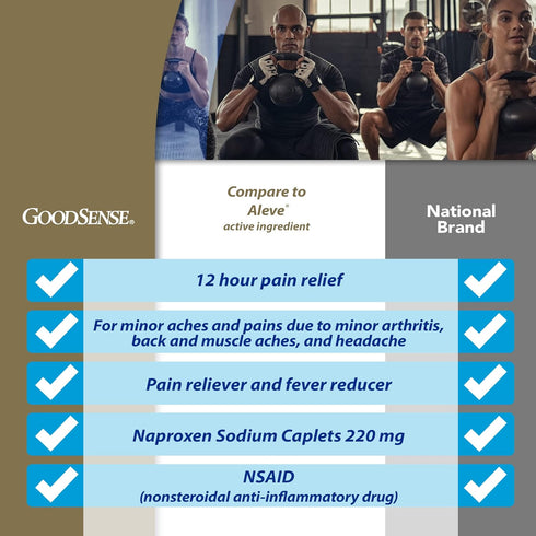 GoodSense Naproxen Sodium Tablets, 220 mg, 400 Count...