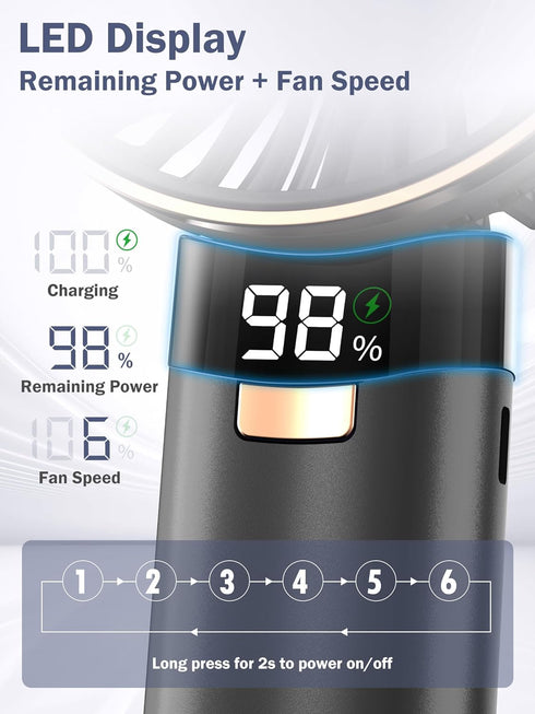 Handheld Fan - Portable Fan 5200mAh, Metal Handle Mini Hand Held Fan Foldable, USB Rechargeable Personal Fan Power Bank, 6 Speeds Quiet Handheld F...