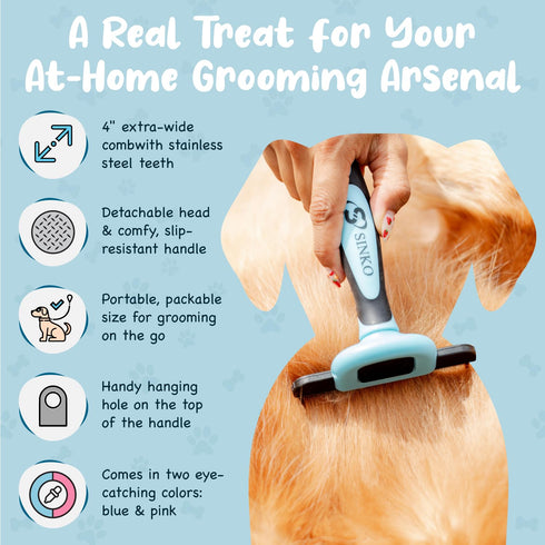 Deshedding Dog Brush -Professional Dog Deshedding Brush, Dog Brush for Shedding, Pet Deshedding Tool, Cat Deshedding Brush, Fur Deshedding Brush, ...