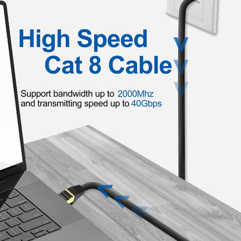 SHD Cat8 Ethernet Cable Cat8 Network LAN Cable High Speed 40Gbps 2000Mhz SFTP Patch Cord for Modem,Router,PC,Mac,Laptop-6 Feet...