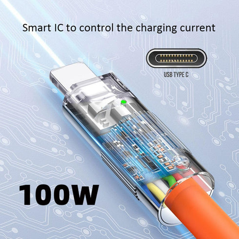 chenyang USB C Cable USB 3.2 Ultra Soft High Flex 20Gbps 100W 8K 5K 4K USB 4.0 Hyper Super Flexible Cord 3.0M...