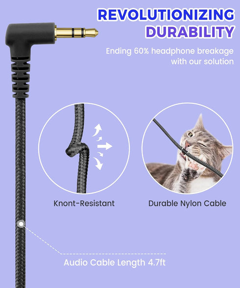 C3 Kids Headphones Wired, On-Ear Wired Headphones for Boys Girls with 3.5mm Jack, Foldable, Adjustable Headband, Child Headphones for School Home ...
