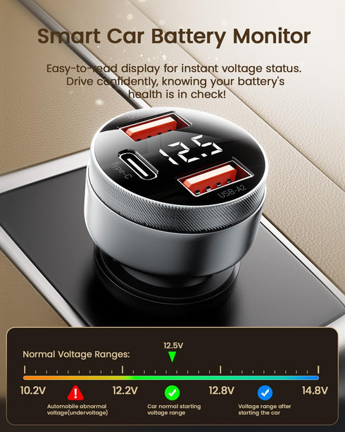 Essager Car Charger 80W Super Fast Charging with USB PD/PPS/QC 3.0(Voltmeter&LED Lights) Universal Quick Charge for 12-24V Car Cigarette Lighter P...