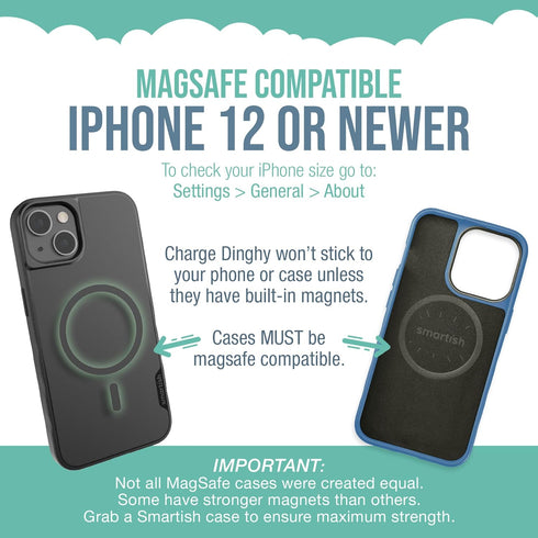Smartish MagSafe Charger - Charge Dinghy - Magnetic Wireless Charger Fast Charging for iPhone 16/15/14/13/12 Series/AirPods Qi2 Certified [USB-C a...