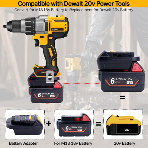 Battery Adapter Compatible with Dewalt 20v Max Tools, Convert for Milwaukee M18 18V Battery to Replacement for Dewalt 20v Battery to 20v Cordless ...