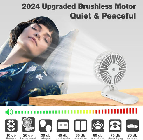 Portable Fan,4 Speed Mini Handheld Fan,15H Cooling Cute Fan,Small Portable Personal Fan with 180° Foldable,Quiet,Rechargeable Mini Fan for Kids Wo...