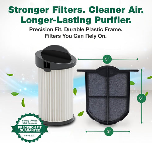 Think Crucial Replacement Vacuum Filter – Compatible with Eye-Vac Part & EV-EF Exhaust Filter & Part # EV-PMF Pre-Motor Filter – Fits Eye-Vac Prof...