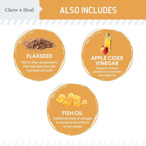 Chew + Heal Labs Omega Salmon Jerky Dog Treats - 5 oz of Soft Salmon Jerky for Skin and Coat - Made with Wild Alaskan Salmon, Flaxseed, Oat Flour,...