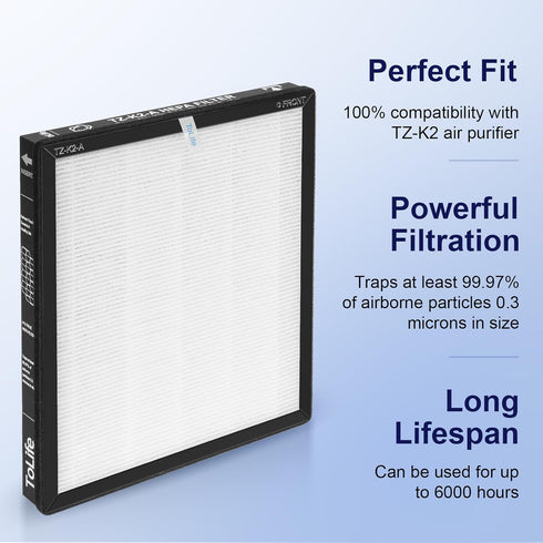 ToLife TZ-K2 Air Purifier Replacement Filter, 3-in-1 HEPA High-Efficiency Activated Carbon Filter, TZ-K2-A, 1 Pack, White...