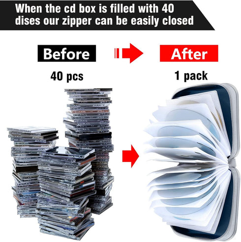CD Case, 40 Capacity CD/DVD Case Holders Wallet Hard Plastic DVD Disc Cases Storage Binder for Car Home Office Travel (Dark Blue)...
