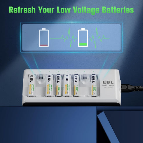 EBL AA AAA Battery Charger, 8-Bay Individual Charger for NiMH NiCD Rechargeable Batteries with AC Plug Fast Charging...