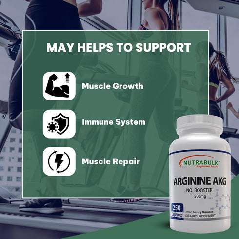 Premium Arginine AKG 500mg Capsules - 250 Capsules...