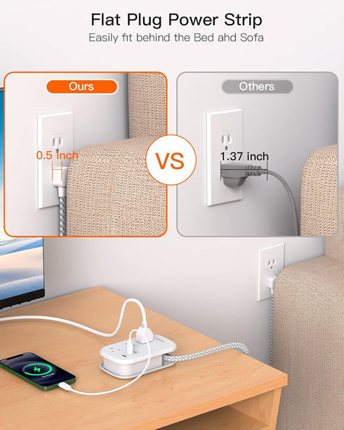 BESHON Flat Plug Power Strip, 3 Outlets with 3 USB Ports(2 USB C), Ultra Flat 3.2ft Wrapped Around Extension Cord for Cruise Ship, Travel, Dorm Ro...