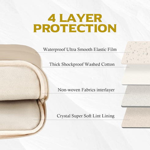 Laptop Sleeve Case 13 13.3 inch for MacBook Air Pro M2/M1, Mac Pro 14, 12.9 iPad Pro 6-3 Gen, Water Resistent Laptop Bag...
