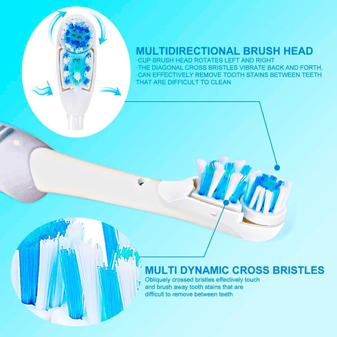 Sensitive Replacement Electric Replacement Toothbrush Heads (16 Count) Dual Clean Rotating Sets Compatible with Braun Oral B Cross Action Power...