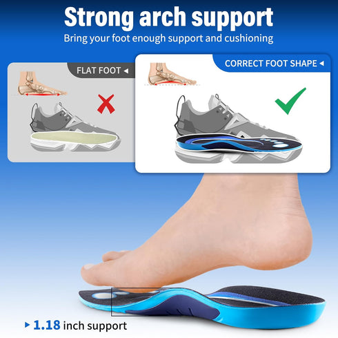 Plantar Fasciitis Insoles, Arch Support Inserts Women Men, Plantar Fasciitis Relief, Insoles Men for Flat Feet,High Arch and Foot Pain, Orthotic I...