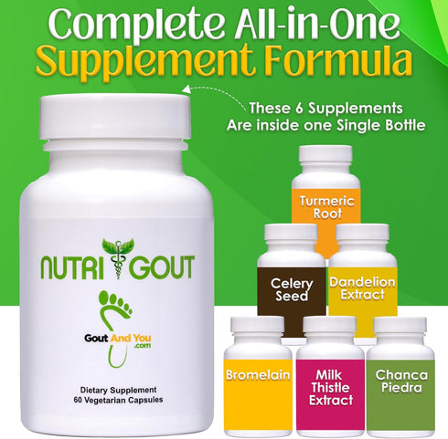 NutriGout Uric Acid Cleanse Supplement w/Turmeric, Celery Seed, Bromelain, Milk Thistle, Dandelion and Chanca Piedra, 60 Vegetarian Capsules of 50...
