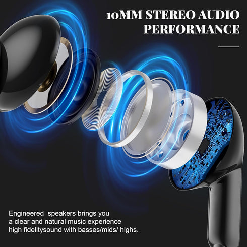 USB C Headphones, Type C Earphones for Samsung S24/ S24 Plus/ S24 Ultra Wired Earbuds with Microphone Volume Stereo in-Ear Control Earphone Compat...