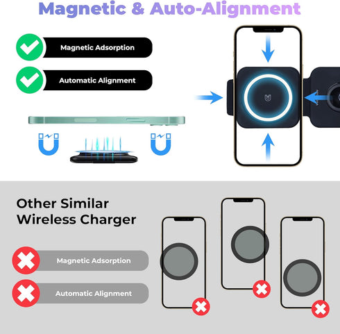 3 in 1 Wireless Charger Magnetic Foldable 3 in 1 Charging Station Fast Wireless Charging Pad for iPhone 14/Pro/Max/Plus/13/12 Series AirPods 3/2/P...