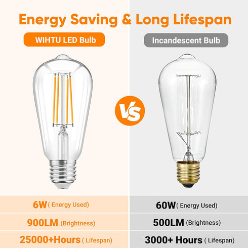 WIHTU LED Filament Light Bulbs, Bright Vintage 6W LED Edison Bulbs 60W Equivalent, St58 2700K Warm Light Bulbs with CRI 85+, E26 Standard Base, 90...