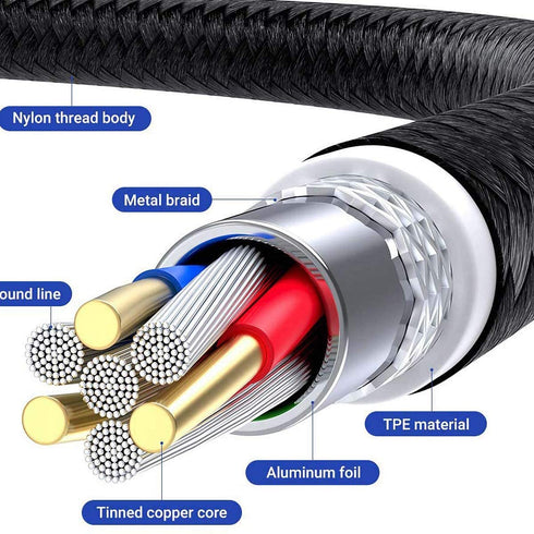 Magnetic Charging Cable,(5-Pack,1ft/3ft/6ft/6ft/10ft) Magnetic Phone Charger,3-in-1 USB Magnetic Cable Compatible Micro USB,Type C(Black,Gen 1)...