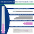 100Pcs 18G 1.5 Inch (38MM) Luer Lock Needle Scientific Lab Tools for Measuring, Refilling Ink, Industrial and Crafts Individually Packed...