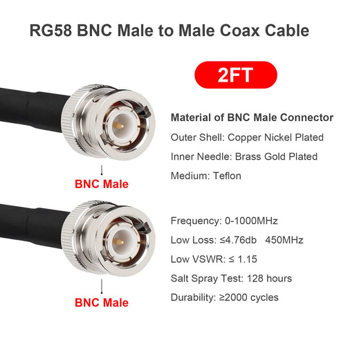 2PCS BNC Male to Male Coax Cable 2FT 50 Ohm RG58 Extension Coaxial Cable with BNC Connectors...