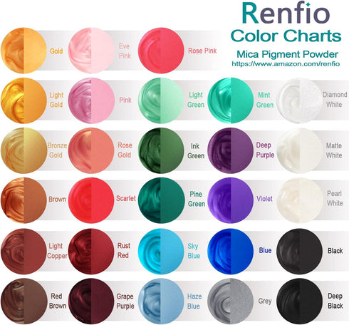 Renfio 100g Mica Powder Pigment, Metallic Natural Dye Mineral Pearl Shimmer Epoxy Resin Dye for Painting Soap Making Slime Bath Bombs 3.5 Oz - Pin...