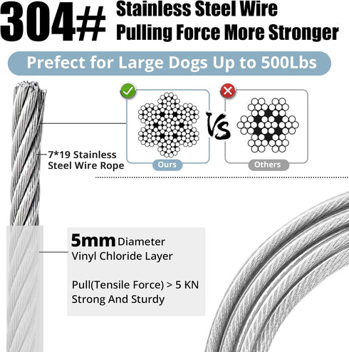 jenico Dog Tie Out Cable: 10 ft Dog Lead for Yard - Heavy Duty Chain Leash Outside for Small Large Dogs Up to 500 lbs - Outdoor Dog Runner Tether...