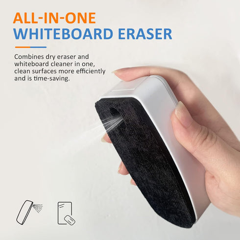 Glass Dry Erase Markers & Spray Magnetic Glass Board Eraser - Reversible Dual Tip Erasable Glass Markers for Acrylic White Board, 2-in-1 Liquid Wh...