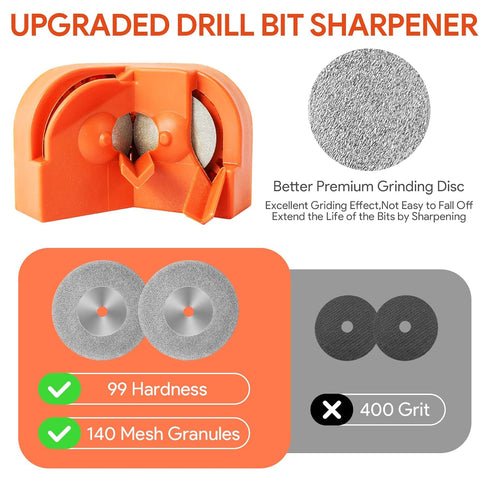 Drill Bit Sharpener for All Bits, Multipurpose Drill Bit Grinding Sharpener with 4 Grinding Wheels, Drill Machine Blade Sharpening Tool for Carbid...