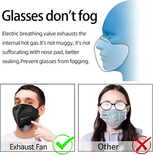 Bwinmak Fashion Wearable Air Purifier Usb Exhaust Fan for Maskes,for Cooking,Training,Running,Cycling,Outdoor Sports (Black Fan,Full Set)...