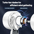 HITNEXT Handheld Mini Fan, Portable HandHeld Fan USB Rechargeable Fan 2000mAh Battery Operated, 3 Speed Small Personal Fan for Travel Home Office ...