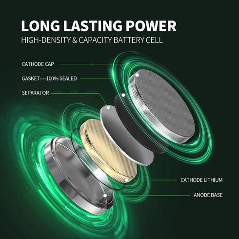 15 Pack CR1025 Lithium 3V Battery, CR 1025 Button Cell Battery...