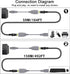 USB to Cat5 Adapter, USB Extender Ethernet Up to 164ft/50m, Supports USB1.1 Protocol, USB Over Cat5 Compatible with USB2.0 Mouse, Keyboard, U Disk...