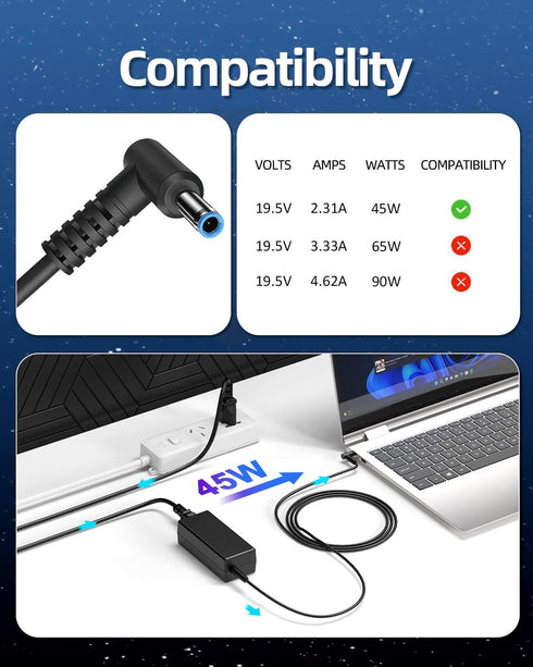 45W Charger Compatible with HP Laptop Charger, Blue Tip, Pavilion x360 11 13 15, Zbook 14u G4 G5 15u 15 G3, Notebook 15, Stream 13 11 14 AC Adapte...