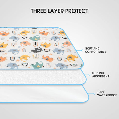 Baby Diaper Changing Pad, 21 5/8" x 31.5" Waterproof Changing Pad Liners - Reusable Soft and Absorbent Portable Changing Mat(Elephant1PCS)...