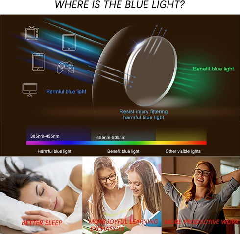 HJSTES Round Blue Light Glasses for Women Men Retro Circle Clear Lens Metal Frame Eyeglasses...