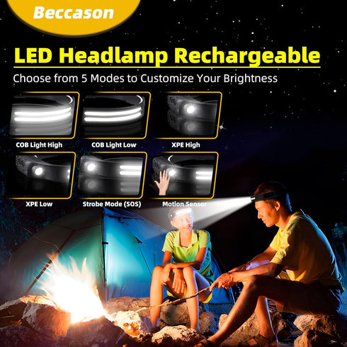 LED Headlamp Rechargeable 2PCS - 230° COB Super Bright Head Lights for Forehead, Hard hat Light for Adults, USB C Headband Flashlight for Work, Hi...