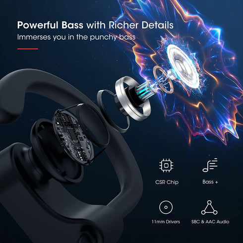 Bluetooth Headphones V5.0,Running Headphones w/16 Hrs Playtime, Bass+ HD Stereo Wireless Sports Earphones w/IPX7 Waterproof Earbuds in Ear for Wor...