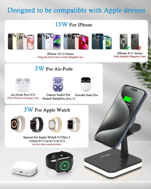 4 in 1 Wireless Charging Station with Light for Apple,Magnetic Wireless Charger Stand for iPhone 15/14/13/12,Apple Watch Series 9/8/7/Ultra 2/SE 2...