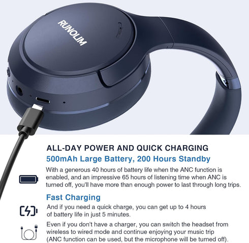 RUNOLIM Hybrid Active Noise Cancelling Headphones, 65H Playtime, Built-in Microphone, Bluetooth Wireless Over Ear Foldable Headphones with HiFi Au...