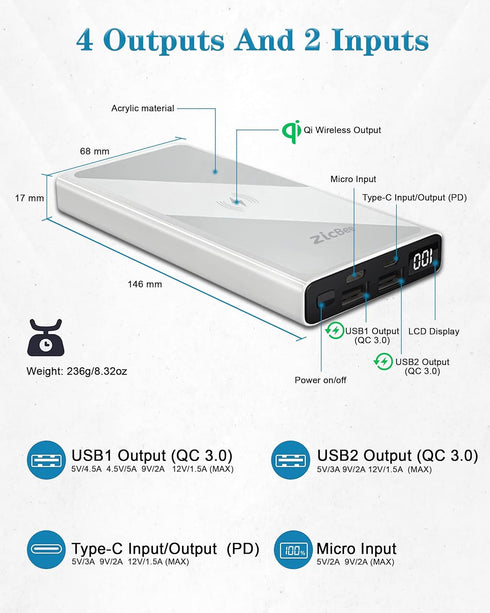 15W Wireless Portable Charger, 22.5W PD20W QC3.0 USB-C Fast Charging 10000mAh Power Bank LED Display, 2 Inputs and 4 Outputs, Slim & Light Externa...