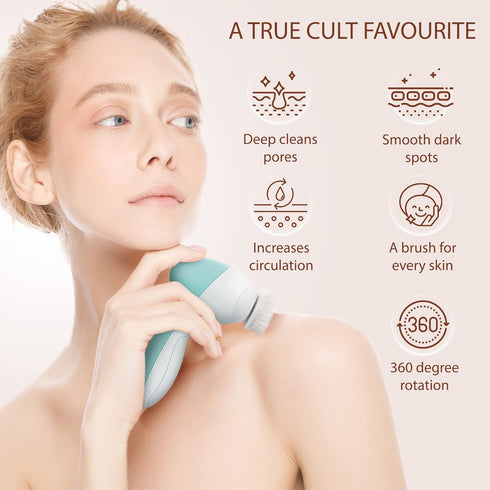 Face Scrubber | Facial Cleansing Brush Exfoliator Skin Care Products Beauty Products Powered Electric Wash Exfoliating Spin Cleanser Cleaning Scru...