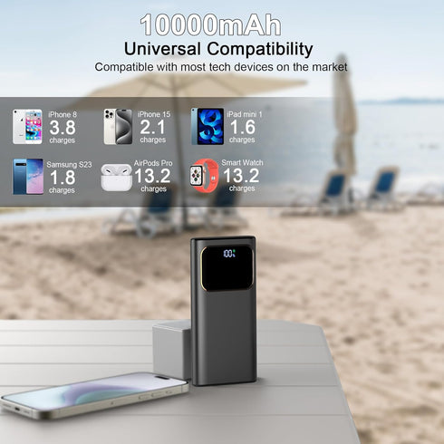 Portable Charger Power Bank Fast Charging, 10000mAh 22.5W Battery Pack with USB-C in&Out LED Display, PD 3.0 QC 4.0 External Phone Powerbank for i...
