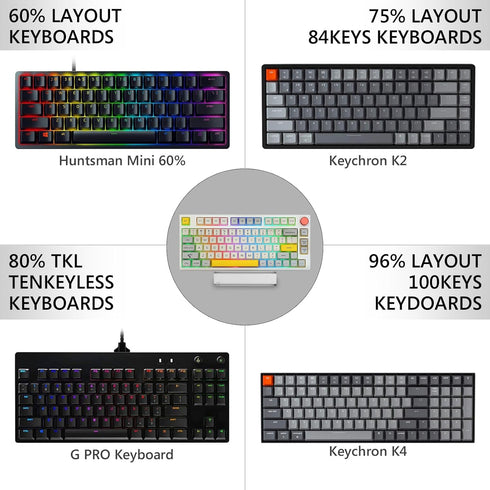 Geekria Keyboard Stands, Mechanical Keyboard Display Stand Acrylic Keyboard Stand Transparent Acrylic Keyboard Stand Gaming Keyboard Display Holde...
