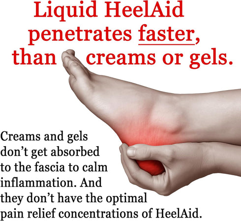 New: HeelAid Plantar Fasciitis Brush-On Heel Rapid Pain Relief. Doctor Developed, Clinically Tested, Natural Ingredients Specially Formulated to P...
