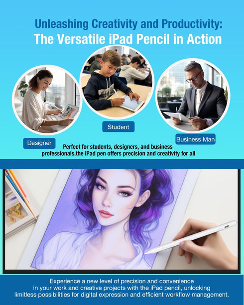Stylus Pen for iPad with Palm Rejection& Fast Charge Compatible with (2018-2022) Apple iPad Pro (11/12.9 Inch),iPad Air 3/4/5,iPad10/9/8/7/6, iPad...