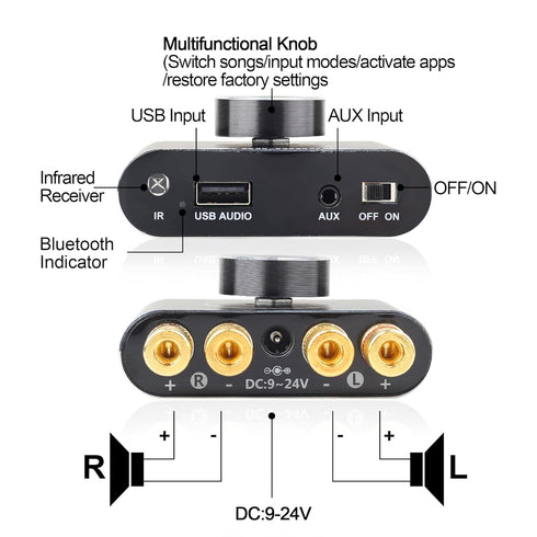 X15H Audio Amplifier 2.0 Channel 20W+20W Bluetooth Power Amp with Remote Control Function,Supports Bluetooth/USB/AUX Input, with 12V/5A DC Power S...